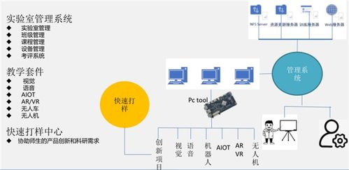 人工智能語音解決方案報(bào)價(jià)咨詢服務(wù)——江蘇學(xué)蠡信息科技